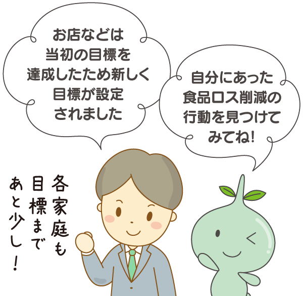 お店などは当初の目標を達成したため新しく目標が設定されました。自分にあった食品ロス削減の行動を見つけてみてね！