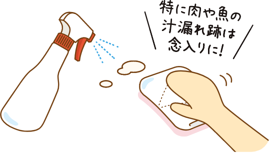 特に肉や魚の汁漏れ跡は念入りに！