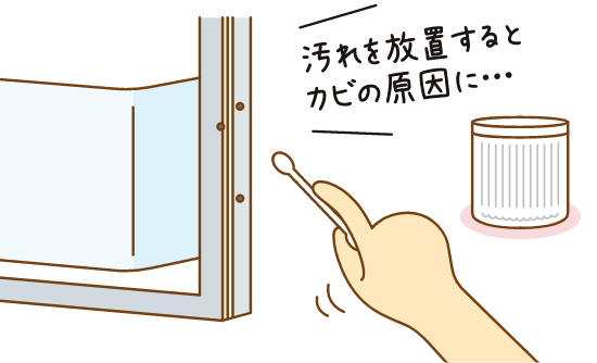 汚れを放置するとカビの原因に…