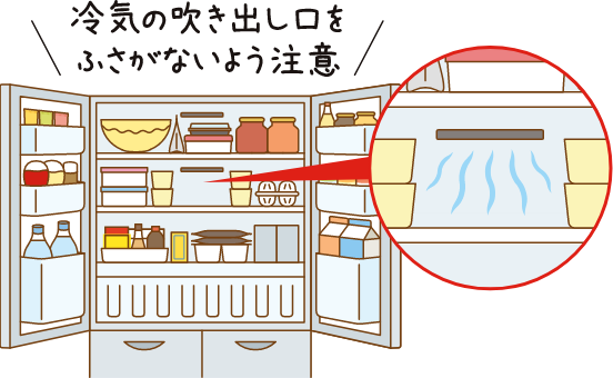 冷気の吹き出し口をふさがないよう注意